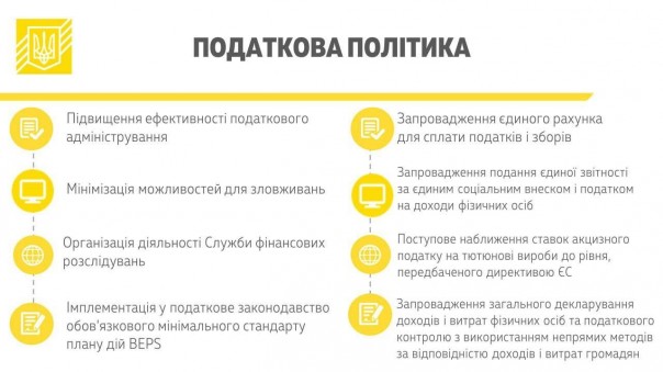 В Украине введут повальное декларирование доходов В Украине введут повальное декларирование доходов