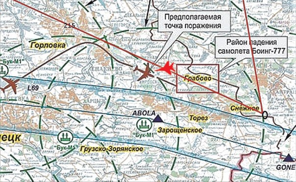 В тот день, когда был сбит «Боинг»