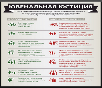 Исповедь Человека, попавшего в западный "рай"
