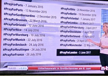 Все связи указывают на Катар. Colonel Cassad