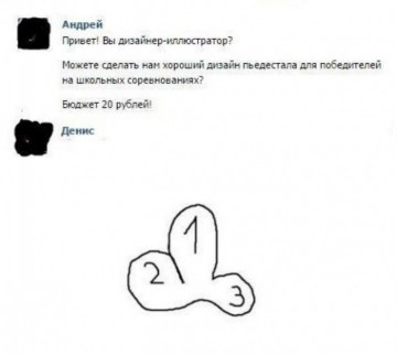 "Мыздобулы" в картинках. Смешных и не очень...15.07.2017