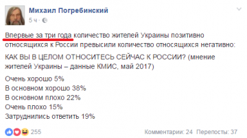 Украинцы нас простили!!!