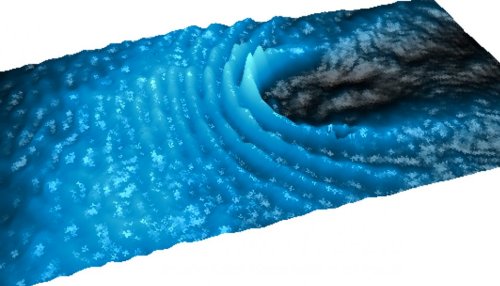 Новая подборка новостей мира науки и техники 02-07-2017