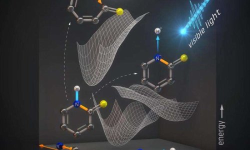 Новая подборка новостей мира науки и техники 04-07-2017