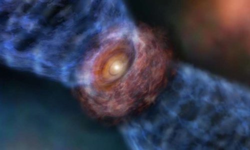 Новая подборка новостей мира науки и техники 07-07-2017