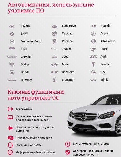 Почему я думаю, что это убийство