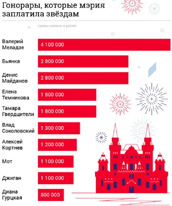 Абсурдные новости. 8 сентября 2017 года