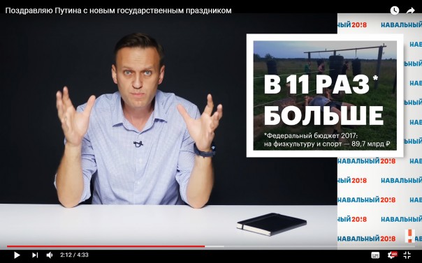Посмотрел Навального, проверил, сделал вывод: врёт, собака, опять врёт!
