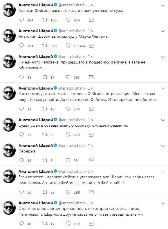 Процесс века: Шарий выиграл суд против Фейгина