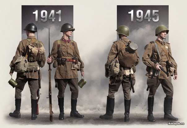 Экипировка советских солдат в Великой Отечественной войне