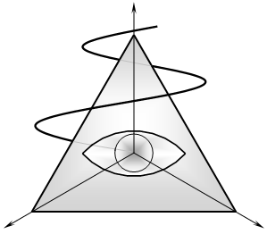 А.В.Росич. Несколько слов об императоре Павле I, и не только…