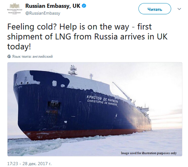 Приключения ямальского газа в Европе