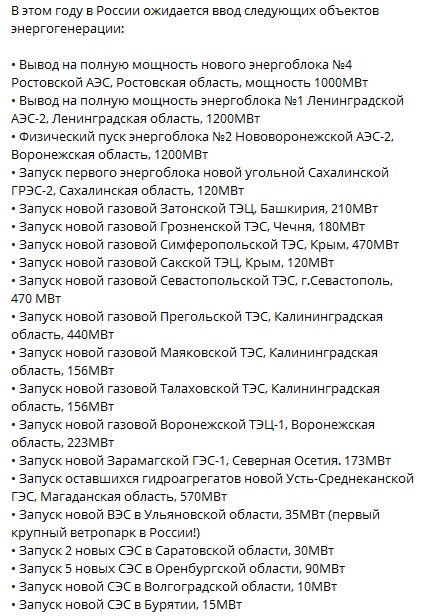 Энергетика России и новый технологический уклад
