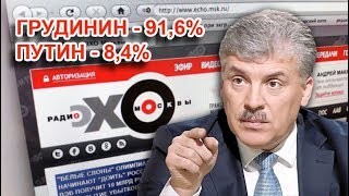 Павел Грудинин на "Эхо Москвы": я, Собчак и Навальный должны сблизиться