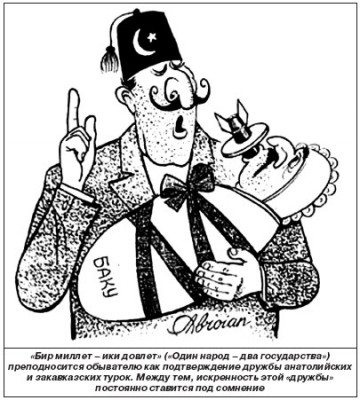 Турция и Азербайджан