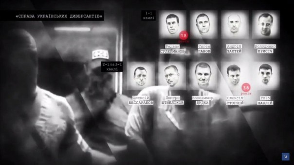 Новый фильм ужасов. Скоро на всех телеканалах Украины