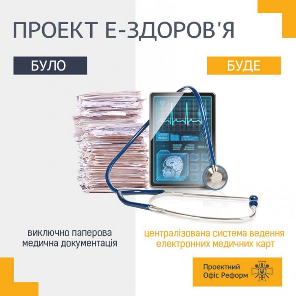 Украина чапает в будущее