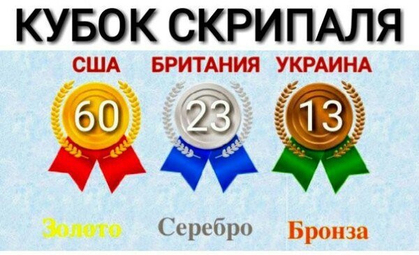 "Мыздобулы" в картинках. Смешных и не очень...03.04.2018 [18+]