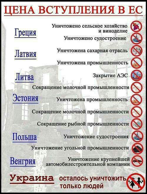 Арийцы идут в наступление