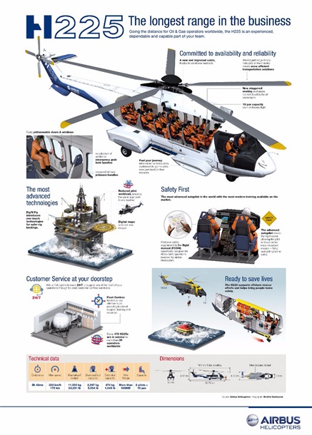 После разбитых "Приусов" орлы Авакова пересядут на вертолёты: Полиция закупила во Франции 55 вертолетов