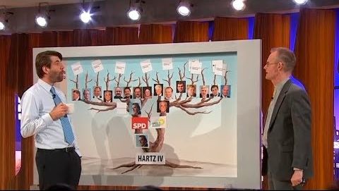 Дурдом о настоящих отцах антинародных реформ в Германии [Голос Германии]