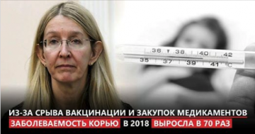 О чем не принято говорить - эпидемии в Украине