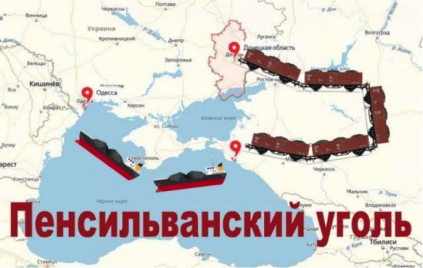 Украине торговать с Россией все равно придется