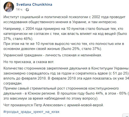 Эффект сжатой пружины: На Украине резко возросло число сторонников русского языка