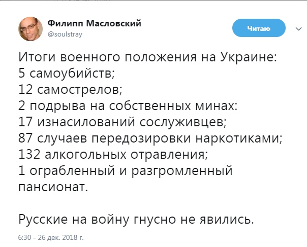 Что успели ВСУ за месяц военного положения: Фантазии и суровая реальность