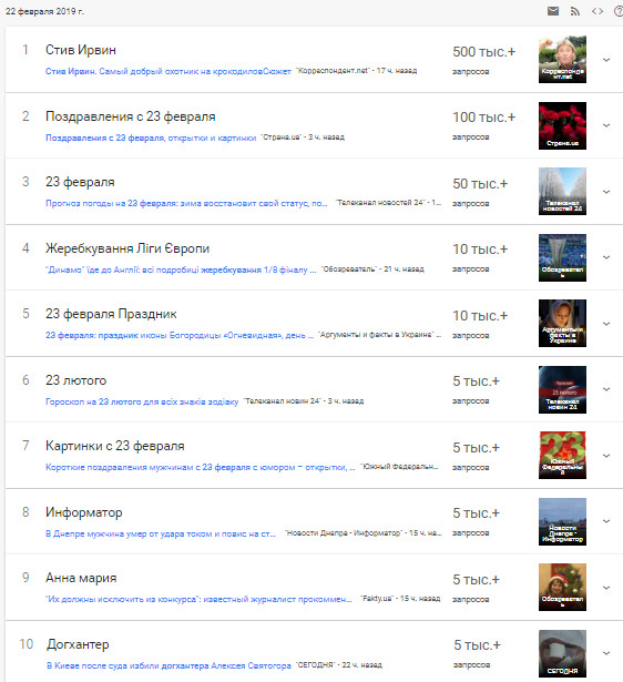 Декоммунизированное 23 февраля. А ху ху не хо хо?