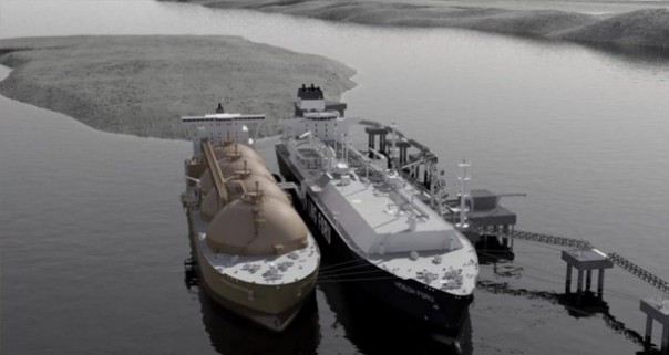 Крушение энергополитики Литвы