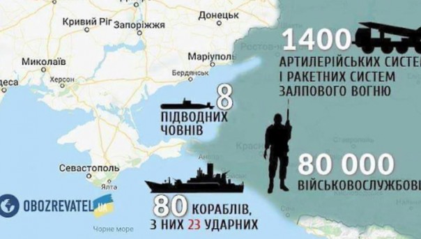 В Азовское море зашли 8 российских подводных лодок проекта "Камбала"
