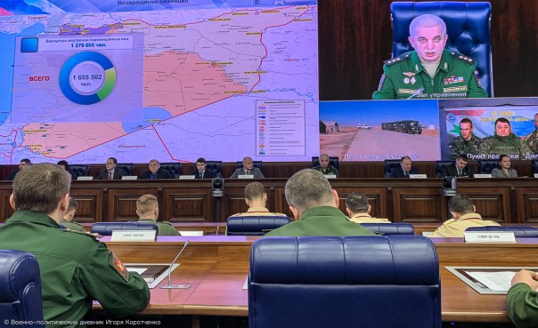 Заседание МКШ России и Сирии по ситуации в лагере беженцев Рукбан (22.04.2019)