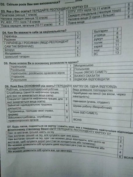 Во Львове проводят соцопрос на сепаратизм: перспективы региона в качестве "отдельного независимого государства" или "присоединения к другой стране"