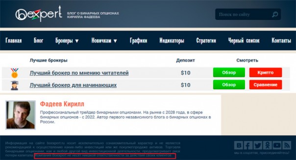 Откуда берутся негативные отзывы на binrobot-lady