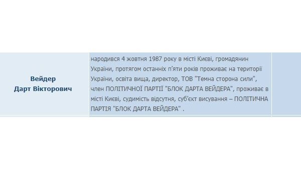 Дарт Вейдер зарегистрировался на выборы в Раду