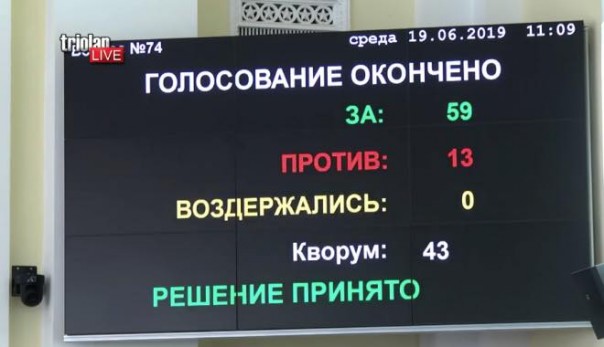 Харьков. Публичное унижение нацистов. «Оппоблок» осмелел перед выборами