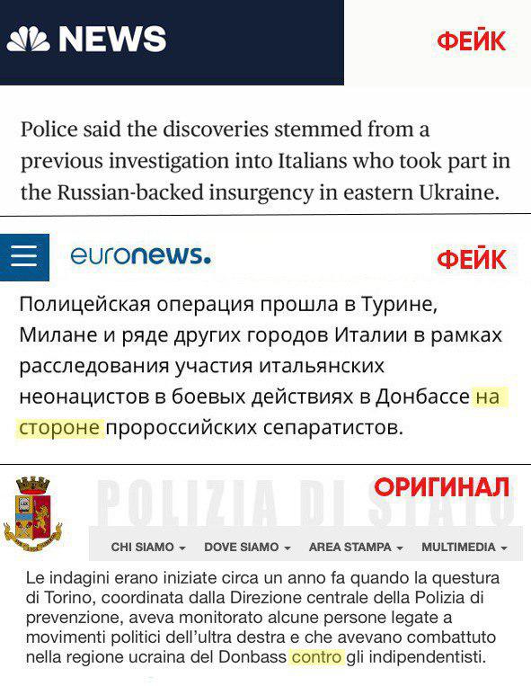 Все что надо знать "о самых честных западных СМИ"