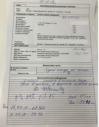 Тайные перекусы и «страдания» на камеру: как проходит «голодовка» Любови Соболь