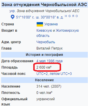 Чернобыль. Сериал. Разбор