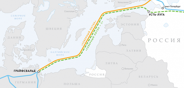 Датский тупик: чем рискует Копенгаген в игре против "Северного потока-2"