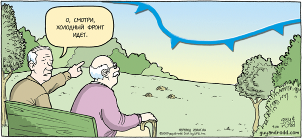 На фронтах Третьей мировой...