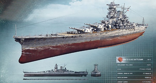 17 тысяч тонн брони без цели. Константин Сивков