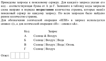 Незаметная революция в образовании. Изменилась структура и содержание заданий экзамена по информатике (ОГЭ)