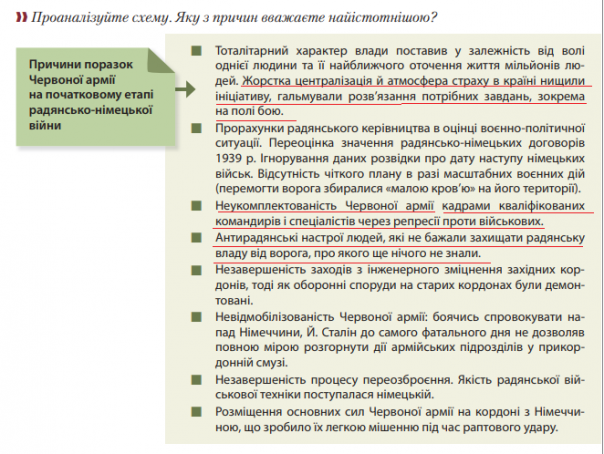Исторические основы История