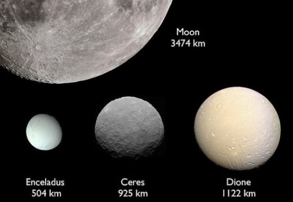 Церера, Нептун и Энцелад: миссии NASA на ближайшее время Церера, Нептун и Энцелад: миссии NASA на ближайшее время Наука и технологии