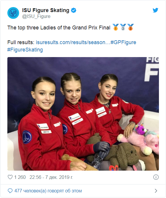 Наша фигуристка поставила самый дорогой рекорд в истории | Клеопатра Загитова рухнула на последнее место в финале Гран-при | Такого не делал никто!