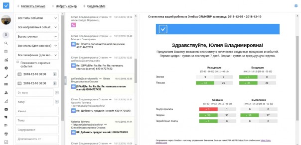 Зачем и кому нужно внедрение системы CRM