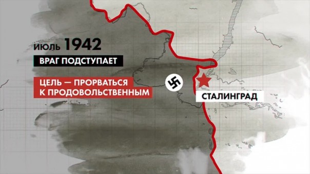 Победа 75. 1945 - 2020. Оборона Сталинграда | "Ночные ведьмы", бои на Одере и знаменитый автомат ППШ