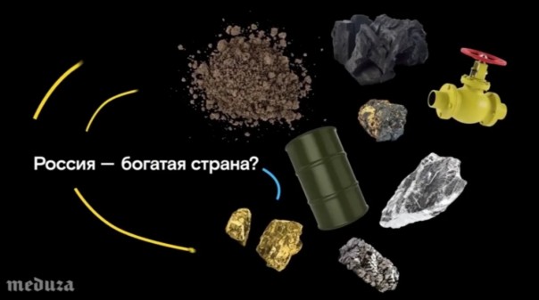 Россия - самая богатая страна? Проверим